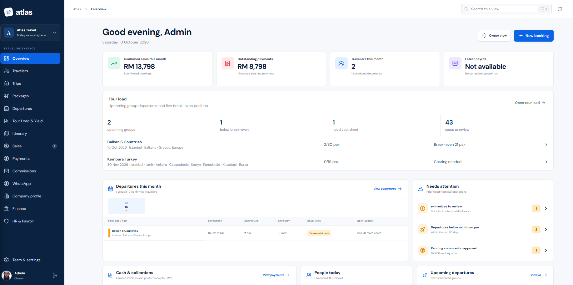 Atlas travel operations overview dashboard